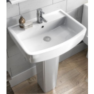 Basins